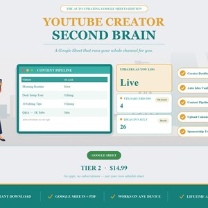 Pianificatore di contenuti per YouTube con Fogli Google / Calendario dei contenuti, pipeline e dashboard di creazione automatica (download digitale)