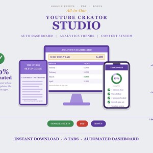 May include: A digital YouTube Creator Studio dashboard template featuring a computer monitor, tablet, and smartphone displaying analytics, a setup guide, and task lists. The purple and white interface includes text like 100% Automated, Google Sheets, PDF, and Bonus.
