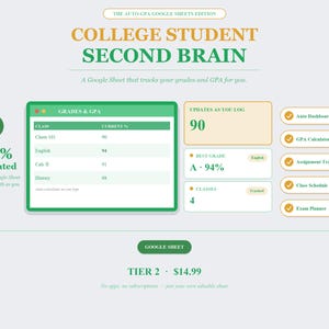 Student Planner Google Sheets | Auto GPA Calculator, Grade & Assignment Tracker (Digital Download)