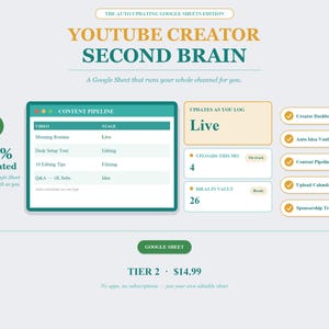 May include: A digital template titled YouTube Creator Second Brain, featuring a content pipeline table, automated dashboard metrics, and a list of features including a creator dashboard, idea vault, and sponsorship tracker in a Google Sheets format.