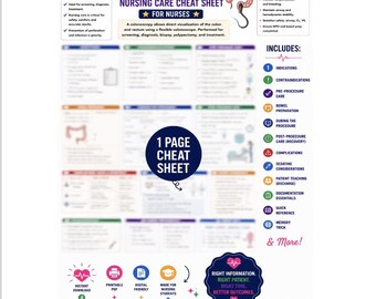 Guida di studio per l'assistenza infermieristica alla colonscopia / Appunti infermieristici sulle procedure gastrointestinali / PDF di ripasso per l'esame NCLEX
