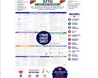 Test di funzionalità epatica - Guida di studio infermieristico / Valori di laboratorio gastrointestinali / Revisione per l'esame NCLEX (PDF)
