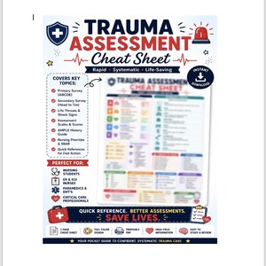 Könnte beinhalten: Ein Trauma-Assessment-Spickzettel mit einem blau-roten Farbschema. Der Text enthält 'TRAUMA ASSESSMENT Cheat Sheet', 'Rapid - Systematic - Life-Saving', 'COVERS KEY TOPICS' und 'QUICK REFERENCE. BETTER ASSESSMENTS. SAVE LIVES.'