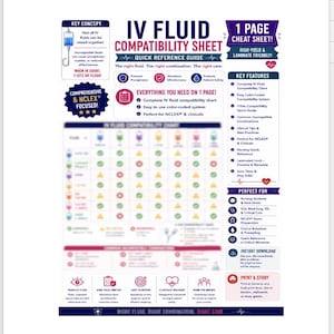 Guida rapida alla compatibilità dei fluidi per via endovenosa per infermieri (focalizzata sulla preparazione all'esame NCLEX)