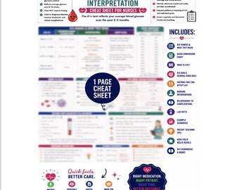 Interpretazione dell'emoglobina glicata (HbA1c) - Guida di studio infermieristico / Valori di laboratorio endocrinologici / Revisione per l'esame NCLEX (PDF)