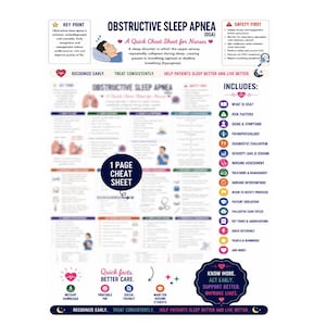 May include: A one-page educational cheat sheet for nurses titled Obstructive Sleep Apnea (OSA). The document features a definition, key points, safety protocols, and a list of included topics such as risk factors, symptoms, and nursing interventions.