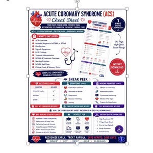May include: A digital educational cheat sheet for Acute Coronary Syndrome featuring a red heart illustration, a stethoscope, and text sections detailing ACS overview, symptoms, nursing priorities, and NCLEX red flags in a structured layout.
