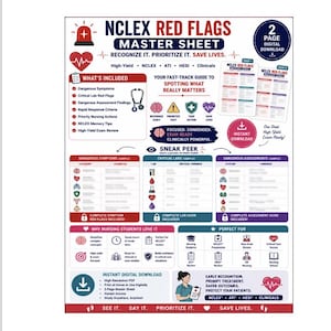 NCLEX Red Flags Master Sheet | Priority Nursing Assessment Cheat Sheet (Digital Download)