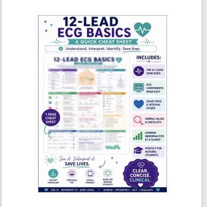 12-Lead ECG Basics Nursing Cheat Sheet | Cardiac Interpretation Study Guide (Printable PDF)