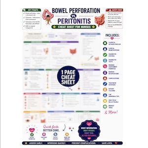 May include: A white educational cheat sheet for nurses titled Bowel Perforation vs. Peritonitis. The document features medical illustrations of the intestines, a list of clinical topics, icons, and text including 1 Page Cheat Sheet and Assess Early.
