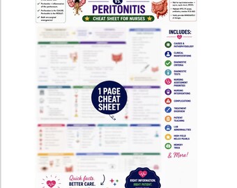 Guida allo studio infermieristico su perforazione intestinale e peritonite / Confronto gastrointestinale / Revisione per l'esame NCLEX (PDF)