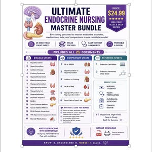 May include: An educational infographic titled Ultimate Endocrine Nursing Master Bundle featuring illustrations of human organs like the brain, thyroid, and kidneys. It lists 25 documents including disease, comparison, and reference sheets for nursing.