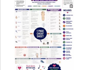 Guida di studio infermieristico per la valutazione del piede diabetico / Appunti di infermieristica endocrinologica / PDF di ripasso per l'esame NCLEX