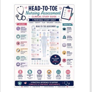 May include: A Head-to-Toe Nursing Assessment clinical study guide printable sheet featuring a stethoscope, clipboard, and human silhouette graphic. The document includes sections for assessment sequence, observation focus, and vital signs with icons.