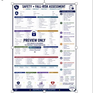 Peut inclure: Un document blanc d'évaluation de la sécurité et des risques de chute avec des en-têtes bleus, verts et rouges. Le formulaire comprend des sections pour les informations patient, les facteurs de risque, la mobilité et les interventions.