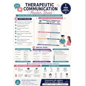 Può includere: Una guida allo studio in download digitale intitolata Therapeutic Communication Master Sheet. Il documento presenta sezioni sulle tecniche di comunicazione infermieristica, scenari con i pazienti e risorse per studenti con accenti blu, rosa e turchesi.