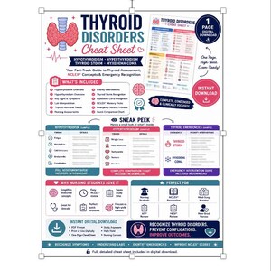 Thyroid Disorders Cheat Sheet | Hypothyroidism, Hyperthyroidism, NCLEX Study Guide (Digital Download)