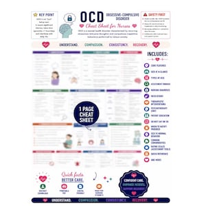 Obsessive-Compulsive Disorder Nursing Cheat Sheet | Mental Health Study Guide | Printable PDF