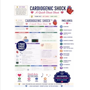 May include: A one-page educational cheat sheet titled Cardiogenic Shock: A Quick Cheat Sheet. It features a red heart illustration, text sections on pathophysiology, symptoms, and management, plus a list of included topics like diagnostic findings.