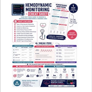 May include: A Hemodynamic Monitoring Cheat Sheet digital download featuring medical charts, nursing intervention tables, and waveform diagrams. The document includes sections on arterial lines, central venous pressure, and cardiac output for clinical study.