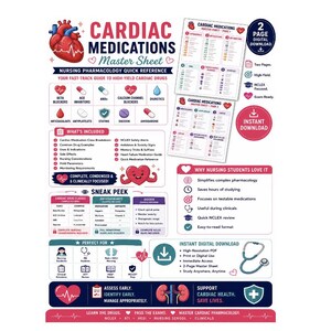 Può includere: Un download digitale di due pagine intitolato Cardiac Medications Master Sheet, contenente guide di riferimento rapido per la farmacologia infermieristica. Il documento include icone di un cuore, pillole e uno stetoscopio, con testo che descrive le classi di farmaci.