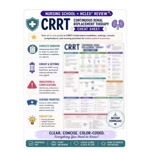 May include: A white educational cheat sheet for nursing students titled NURSING SCHOOL + NCLEX REVIEW CRRT CONTINUOUS RENAL REPLACEMENT THERAPY. It features sections on circuit settings, indications, complications, and nursing priorities with icons.