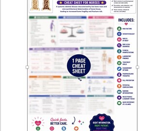 Guida allo studio infermieristico sull'osteoporosi / Appunti di infermieristica muscoloscheletrica / PDF di ripasso per l'esame NCLEX