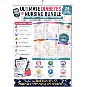 May include: A digital educational poster titled Ultimate Diabetes Nursing Bundle featuring 24 printable cheat sheets. The graphic includes icons for glucose monitors, insulin, and apples, with text detailing diabetes topics, clinical essentials, and study tips.