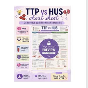 May include: A TTP vs HUS cheat sheet educational document for nursing students. The purple and white infographic features a central comparison table, icons for lab findings and symptoms, and text including "A HIGH-YIELD GUIDE FOR NURSING STUDENTS."