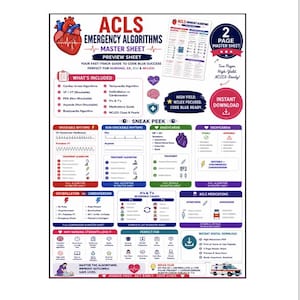 May include: An ACLS Emergency Algorithms master sheet preview featuring a red heart illustration, medical icons, and text detailing cardiac arrest algorithms, tachycardia, bradycardia, and medication guides. The document includes sections for shockable rhythms, reversible causes, and NCLEX preparation.