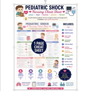 Fuskblad för pediatrisk chockvård | Akutbedömning, NCLEX-granskning (PDF)