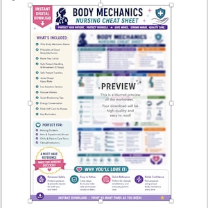 May include: A digital nursing cheat sheet titled Body Mechanics featuring sections on patient handling, injury risks, and energy conservation. The document includes lists of included topics, target audiences, and benefits, with a central blurred preview area.
