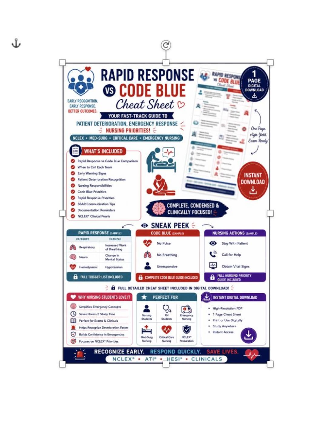 Rapid Response Vs Code Blue Cheat Sheet | Emergency Nursing Priorities ...