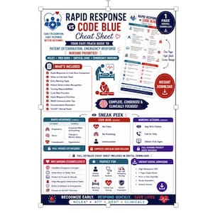 Guía práctica de respuesta rápida frente a código azul / Prioridades de enfermería en emergencias (descarga digital)