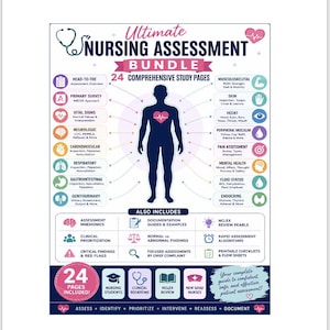May include: An educational nursing assessment bundle study guide featuring a central human silhouette surrounded by icons and text for head-to-toe, vital signs, neurological, cardiovascular, respiratory, and musculoskeletal systems with 24 pages.