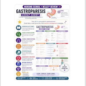 May include: A nursing school and NCLEX review cheat sheet for gastroparesis. The document features a white background with colorful icons, text sections including overview, causes, clinical manifestations, and management, and a stomach illustration.