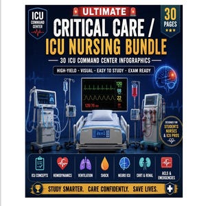May include: A digital educational poster titled Ultimate Critical Care / ICU Nursing Bundle featuring 30 pages of infographics. The graphic displays a hospital bed, medical monitors, and icons for ICU concepts, hemodynamics, ventilation, and renal care.