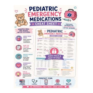 Könnte beinhalten: Ein Spickzettel für pädiatrische Notfallmedikamente mit einem braunen Teddybären, einer rosa medizinischen Tasche und einer Spritze. Das Dokument enthält Abschnitte zu Medikamenten, gewichtsbasierter Dosierung und Notfallbereitschaft für Pflegekräfte.