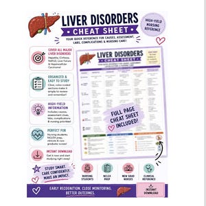 Guía rápida sobre trastornos hepáticos / Guía de enfermería sobre hepatitis, cirrosis e insuficiencia hepática / PDF para el examen NCLEX