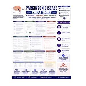 May include: A Parkinson Disease cheat sheet educational poster featuring a brain diagram, clinical information, and nursing study icons. The document includes sections on symptoms, pharmacology, and patient care, with a blue and white color scheme.