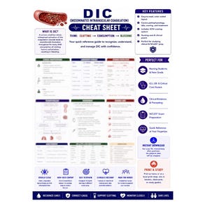 Puede incluir: Una hoja de referencia médica titulada DIC Disseminated Intravascular Coagulation. El documento presenta una ilustración de un vaso sanguíneo rojo, definiciones clínicas, diagramas de flujo de fisiopatología y pautas de atención de enfermería.