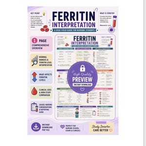 May include: A digital educational study guide titled FERRITIN INTERPRETATION, featuring a high-yield guide for nursing students. The document includes sections on normal ranges, ferritin level interpretation, clinical uses, and nursing considerations.