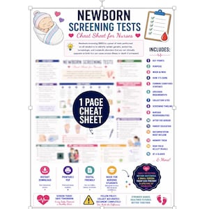 May include: A digital educational infographic titled Newborn Screening Tests Cheat Sheet for Nurses. It features a swaddled baby, a clipboard with a checklist, and a list of 15 topics including key points, purpose, and nursing responsibilities.