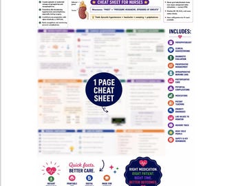 Guida allo studio infermieristico sul feocromocitoma / Appunti di infermieristica endocrinologica / PDF di ripasso per l'esame NCLEX