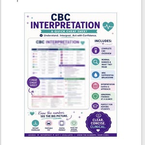 CBC Interpretation Nursing Cheat Sheet | Complete Blood Count Study Guide | Laboratory Values | Printable PDF