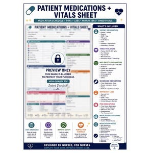 May include: A white and blue patient medications and vitals sheet template featuring sections for patient information, timed vital signs, medication safety parameters, scheduled medications, important labs, and PRN medications with icons.
