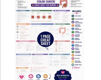 Guida allo studio infermieristico sul cancro del colon-retto / Appunti di infermieristica oncologica gastrointestinale / PDF di ripasso per l'esame NCLEX