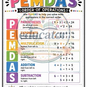 Puede incluir: Un póster educativo colorido titulado PEMDAS Order of Operations. Enumera los pasos Parentheses, Exponents, Multiplication, Division, Addition y Subtraction con ejemplos matemáticos correspondientes e instrucciones para trabajar de izquierda a derecha.