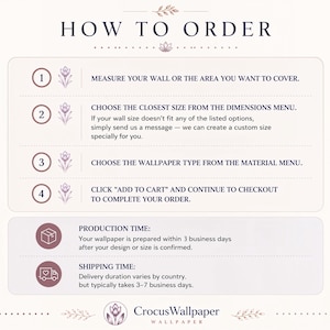May include: An instructional graphic titled HOW TO ORDER with floral accents. It lists four steps for ordering wallpaper, including measuring walls, selecting dimensions, choosing material, and checking out, plus production and shipping time details.
