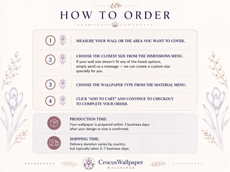 May include: An instructional graphic titled HOW TO ORDER with floral accents. It lists four steps for ordering wallpaper, including measuring walls, selecting dimensions, choosing material, and checking out, plus production and shipping time details.